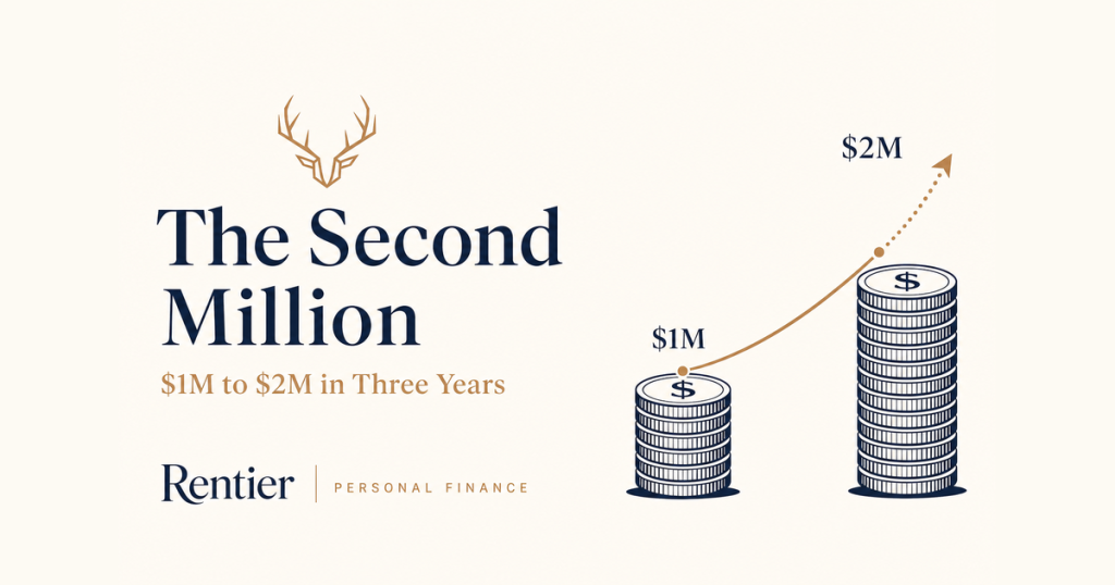 The Second Million: $1M to $2M in Three Years